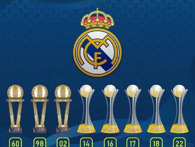 阿斯:世俱杯可能明年2月在美国举办 皇马致力夺冠 阿斯:世俱杯可能明年2月在美国举办 皇马致力夺冠